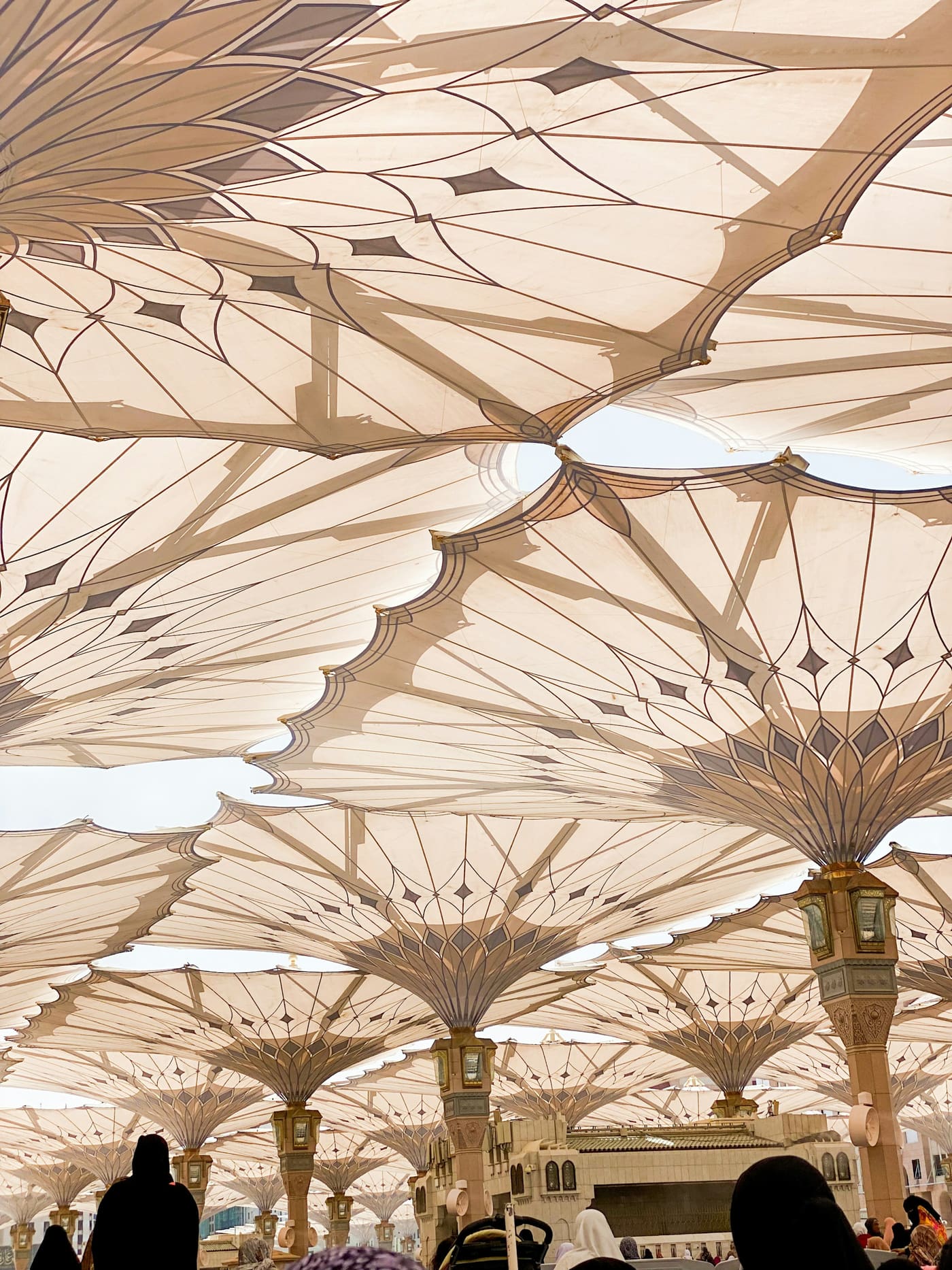 Documents Required for a Saudi Umrah Visa